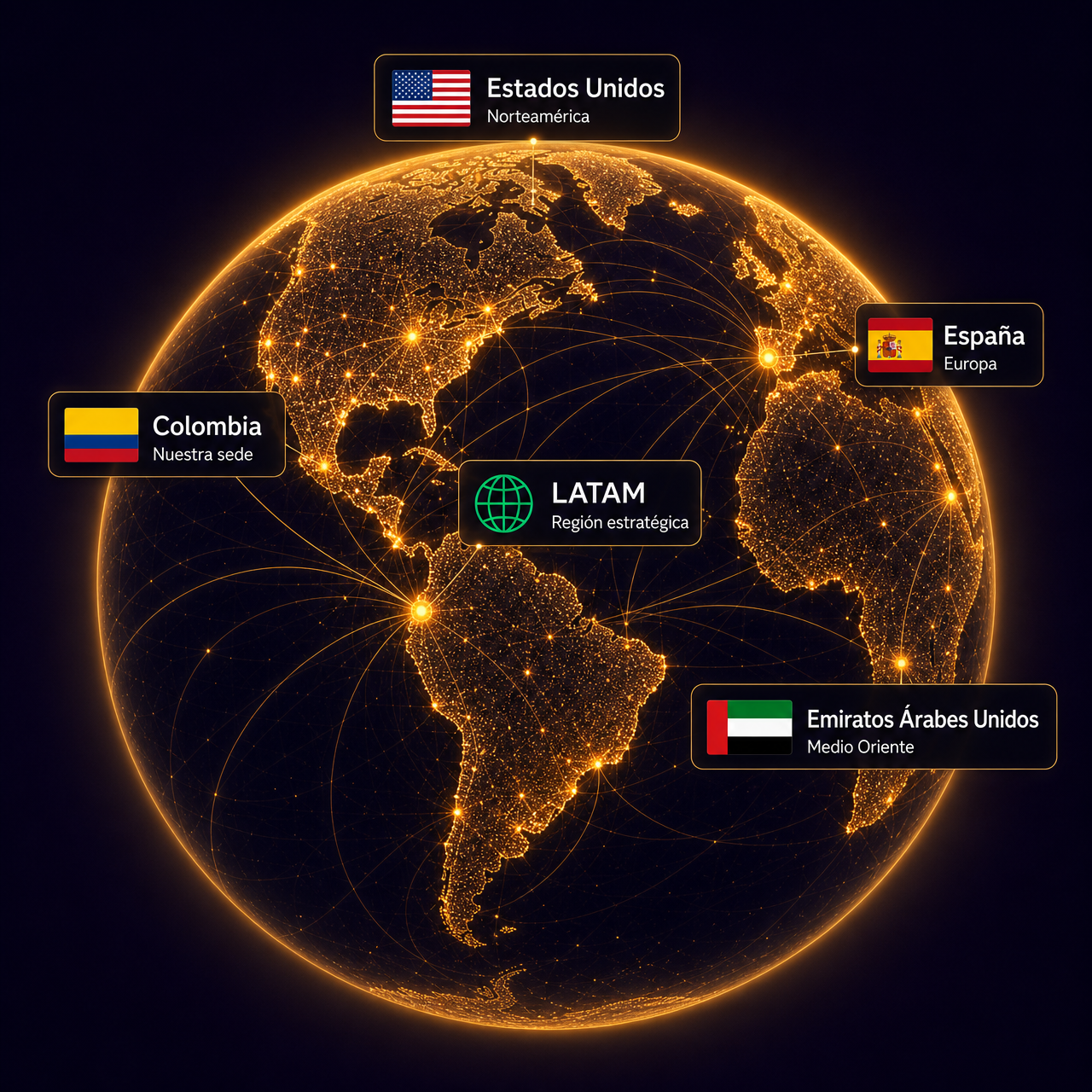 Presencia global de Intelexias